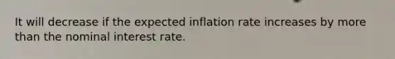 It will decrease if the expected inflation rate increases by more than the nominal interest rate.