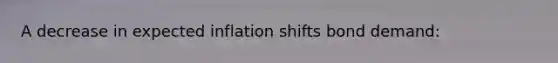 A decrease in expected inflation shifts bond demand: