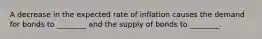 A decrease in the expected rate of inflation causes the demand for bonds to ________ and the supply of bonds to ________.