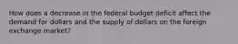 How does a decrease in the federal budget deficit affect the demand for dollars and the supply of dollars on the foreign exchange market?