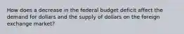 How does a decrease in the federal budget deficit affect the demand for dollars and the supply of dollars on the foreign exchange​ market?