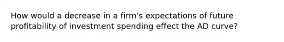 How would a decrease in a firm's expectations of future profitability of investment spending effect the AD curve?