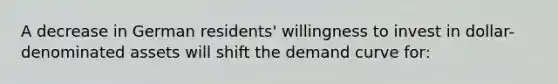 A decrease in German residents' willingness to invest in dollar-denominated assets will shift the demand curve for: