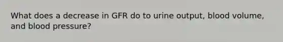 What does a decrease in GFR do to urine output, blood volume, and <a href='https://www.questionai.com/knowledge/kD0HacyPBr-blood-pressure' class='anchor-knowledge'>blood pressure</a>?