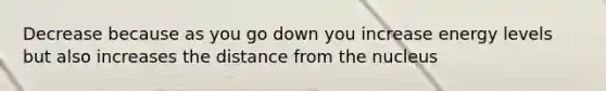 Decrease because as you go down you increase energy levels but also increases the distance from the nucleus