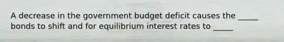 A decrease in the government budget deficit causes the _____ bonds to shift and for equilibrium interest rates to _____