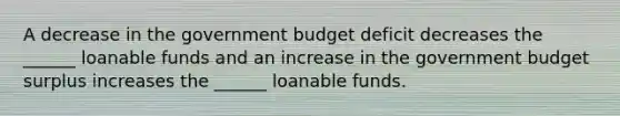 A decrease in the government budget deficit decreases the ______ loanable funds and an increase in the government budget surplus increases the ______ loanable funds.