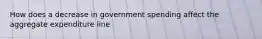 How does a decrease in government spending affect the aggregate expenditure line