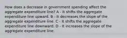 How does a decrease in government spending affect the aggregate expenditure line? A - It shifts the aggregate expenditure line upward. B - It decreases the slope of the aggregate expenditure line. C - It shifts the aggregate expenditure line downward. D - It increases the slope of the aggregate expenditure line.