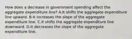 How does a decrease in government spending affect the aggregate expenditure​ line? A.It shifts the aggregate expenditure line upward. B.It increases the slope of the aggregate expenditure line. C.It shifts the aggregate expenditure line downward. D.It decreases the slope of the aggregate expenditure line.