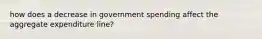 how does a decrease in government spending affect the aggregate expenditure line?