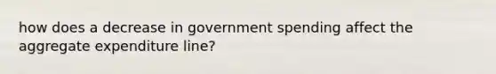 how does a decrease in government spending affect the aggregate expenditure line?