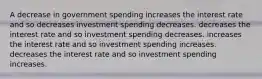 A decrease in government spending increases the interest rate and so decreases investment spending decreases. decreases the interest rate and so investment spending decreases. increases the interest rate and so investment spending increases. decreases the interest rate and so investment spending increases.