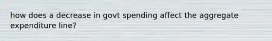 how does a decrease in govt spending affect the aggregate expenditure line?