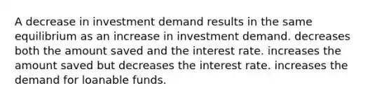 A decrease in investment demand results in the same equilibrium as an increase in investment demand. decreases both the amount saved and the interest rate. increases the amount saved but decreases the interest rate. increases the demand for loanable funds.