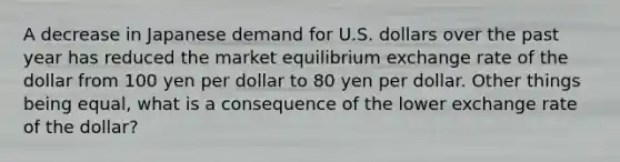 A decrease in Japanese demand for U.S. dollars over the past year has reduced the market equilibrium exchange rate of the dollar from 100 yen per dollar to 80 yen per dollar. Other things being equal, what is a consequence of the lower exchange rate of the dollar?