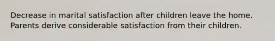 Decrease in marital satisfaction after children leave the home. Parents derive considerable satisfaction from their children.