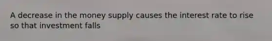 A decrease in the money supply causes the interest rate to rise so that investment falls