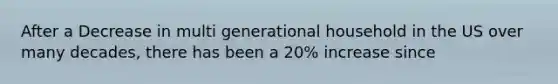 After a Decrease in multi generational household in the US over many decades, there has been a 20% increase since