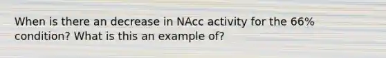 When is there an decrease in NAcc activity for the 66% condition? What is this an example of?