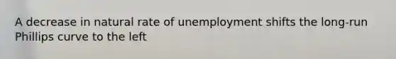 A decrease in natural rate of unemployment shifts the long-run Phillips curve to the left