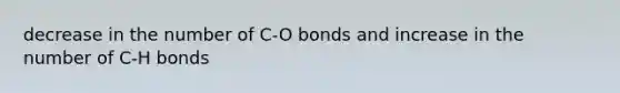 decrease in the number of C-O bonds and increase in the number of C-H bonds