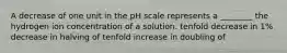 A decrease of one unit in the pH scale represents a ________ the hydrogen ion concentration of a solution. tenfold decrease in 1% decrease in halving of tenfold increase in doubling of