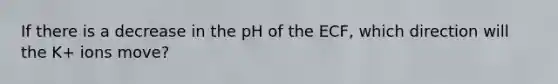 If there is a decrease in the pH of the ECF, which direction will the K+ ions move?