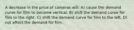 A decrease in the price of cameras will: A) cause the demand curve for film to become vertical. B) shift the demand curve for film to the right. C) shift the demand curve for film to the left. D) not affect the demand for film.