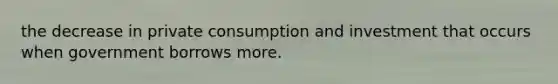 the decrease in private consumption and investment that occurs when government borrows more.