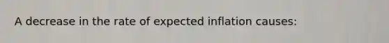 A decrease in the rate of expected inflation causes: