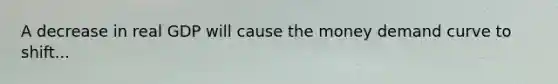 A decrease in real GDP will cause the money demand curve to shift...