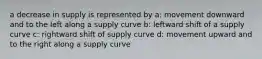 a decrease in supply is represented by a: movement downward and to the left along a supply curve b: leftward shift of a supply curve c: rightward shift of supply curve d: movement upward and to the right along a supply curve