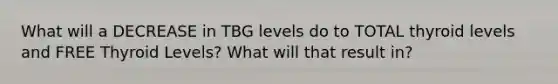 What will a DECREASE in TBG levels do to TOTAL thyroid levels and FREE Thyroid Levels? What will that result in?