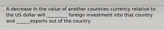 A decrease In the value of another countries currency relative to the US dollar will _________ foreign investment into that country and ______exports out of the country