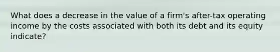 What does a decrease in the value of a firm's after-tax operating income by the costs associated with both its debt and its equity indicate?​