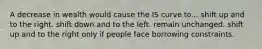 A decrease in wealth would cause the IS curve to... shift up and to the right. shift down and to the left. remain unchanged. shift up and to the right only if people face borrowing constraints.