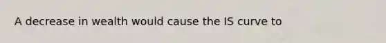 A decrease in wealth would cause the IS curve to