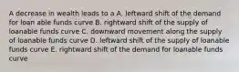 A decrease in wealth leads to a A. leftward shift of the demand for loan able funds curve B. rightward shift of the supply of loanable funds curve C. downward movement along the supply of loanable funds curve D. leftward shift of the supply of loanable funds curve E. rightward shift of the demand for loanable funds curve