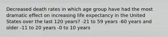 Decreased death rates in which age group have had the most dramatic effect on increasing life expectancy in the United States over the last 120 years? -21 to 59 years -60 years and older -11 to 20 years -0 to 10 years