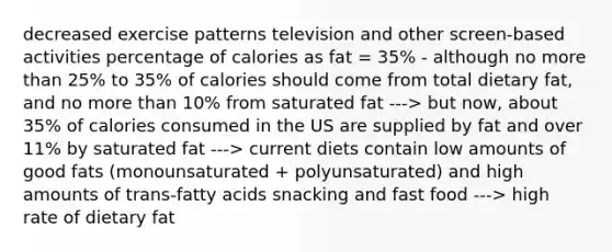 decreased exercise patterns television and other screen-based activities percentage of calories as fat = 35% - although no <a href='https://www.questionai.com/knowledge/keWHlEPx42-more-than' class='anchor-knowledge'>more than</a> 25% to 35% of calories should come from total dietary fat, and no more than 10% from saturated fat ---> but now, about 35% of calories consumed in the US are supplied by fat and over 11% by saturated fat ---> current diets contain low amounts of good fats (monounsaturated + polyunsaturated) and high amounts of trans-fatty acids snacking and fast food ---> high rate of dietary fat