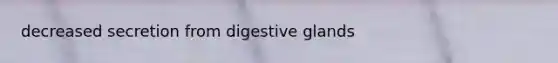 decreased secretion from digestive glands