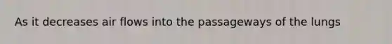 As it decreases air flows into the passageways of the lungs