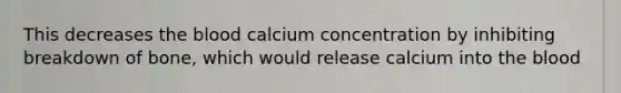 This decreases the blood calcium concentration by inhibiting breakdown of bone, which would release calcium into the blood