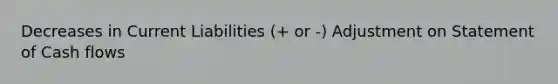 Decreases in Current Liabilities (+ or -) Adjustment on Statement of Cash flows