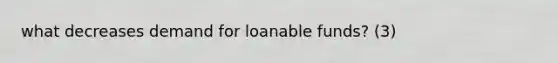 what decreases demand for loanable funds? (3)