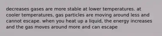 decreases gases are more stable at lower temperatures. at cooler temperatures, gas particles are moving around less and cannot escape. when you heat up a liquid, the energy increases and the gas moves around more and can escape