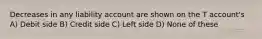 Decreases in any liability account are shown on the T account's A) Debit side B) Credit side C) Left side D) None of these