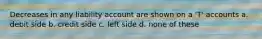 Decreases in any liability account are shown on a 'T' accounts a. debit side b. credit side c. left side d. none of these