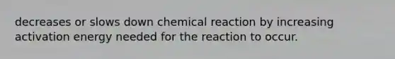 decreases or slows down chemical reaction by increasing activation energy needed for the reaction to occur.